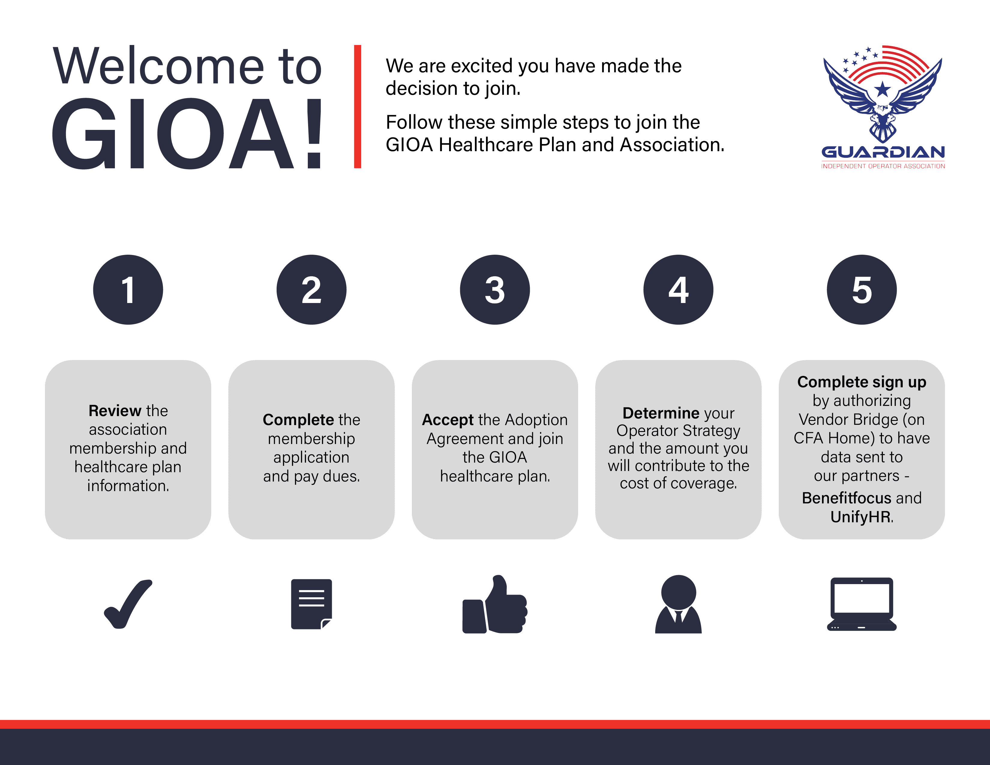 Welcome to GIOA Graphic